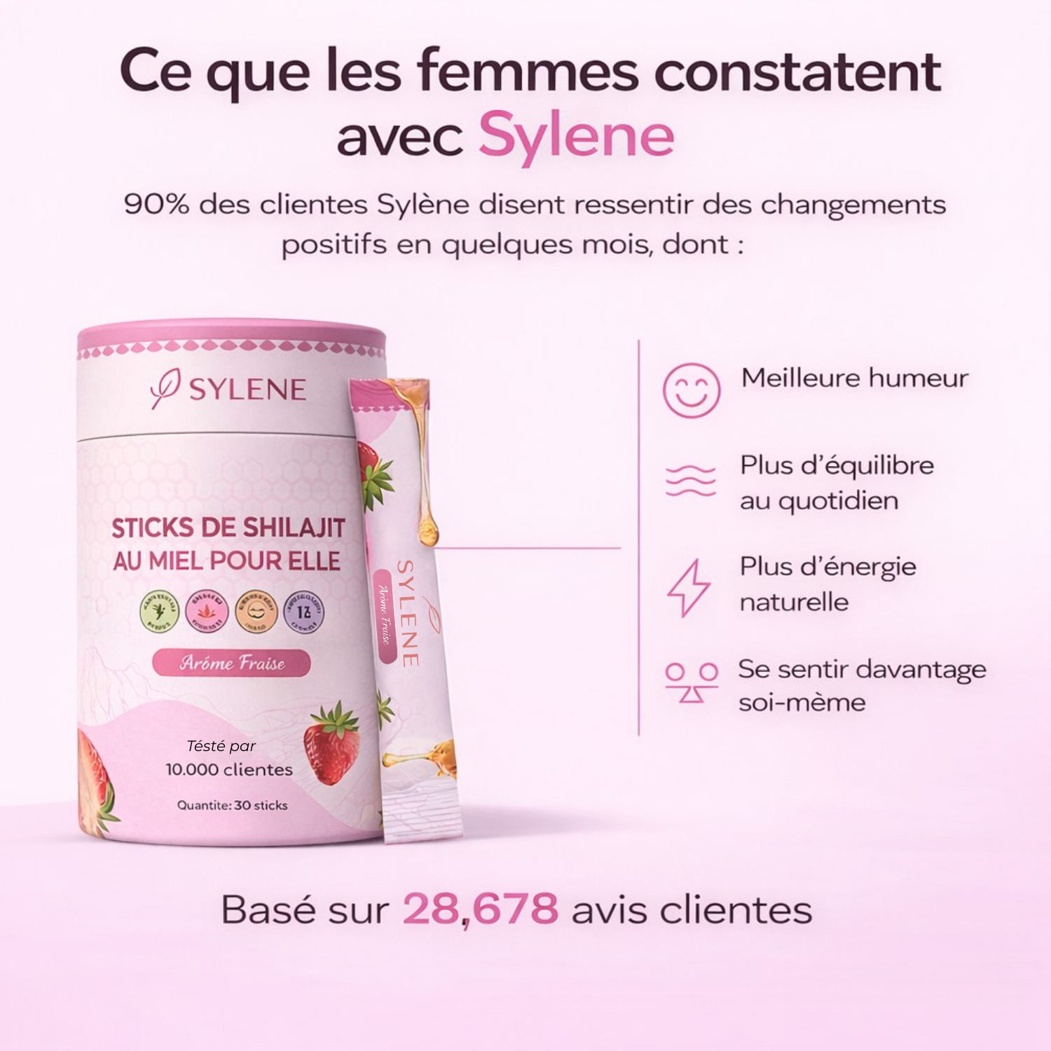 SYLENE - Sticks au Shilajit