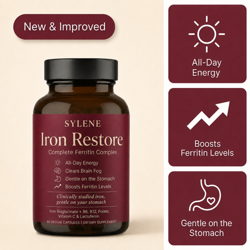 SYLENE Iron Restore bottle — Triple-Phase Iron for women
